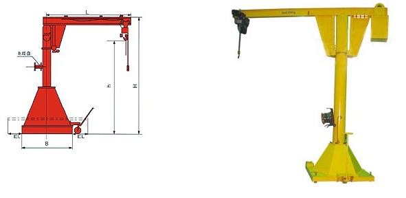 如何保證剛性KBK起重機(jī)潤滑良好？